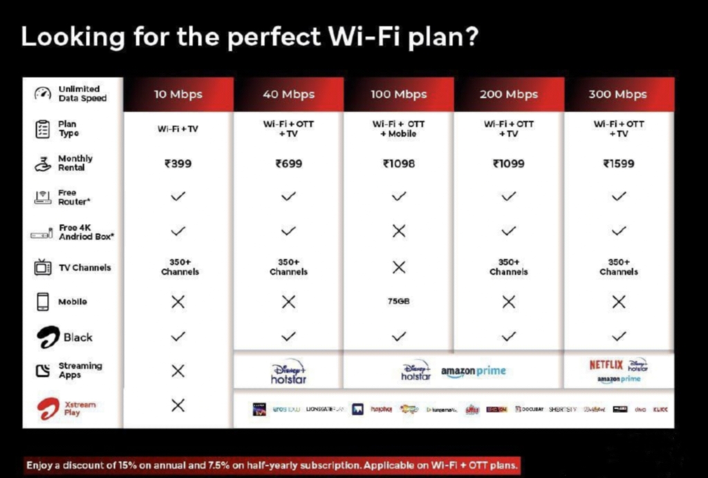 Airtel Xstream